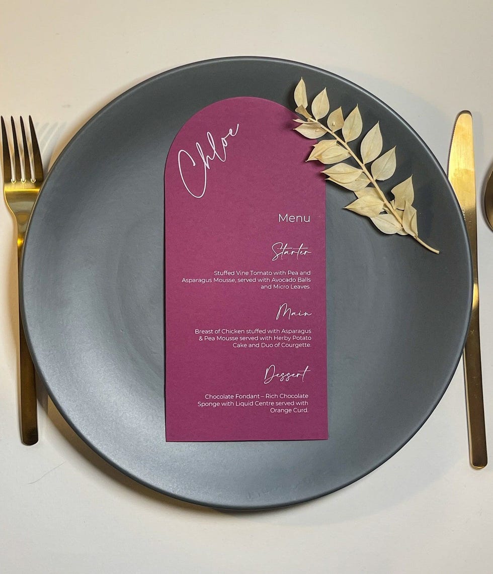 Personalised Menus 