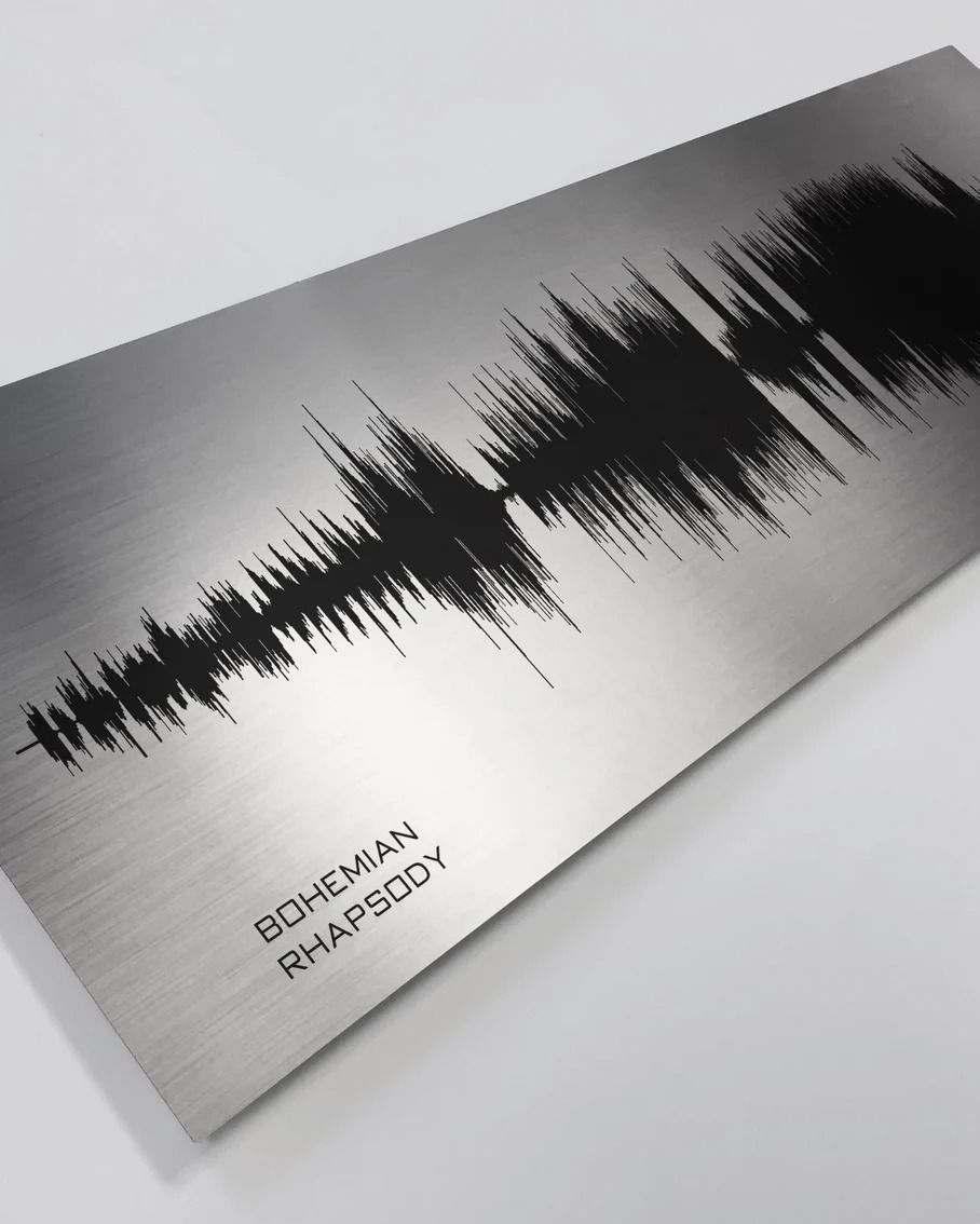 Song Sound Wave