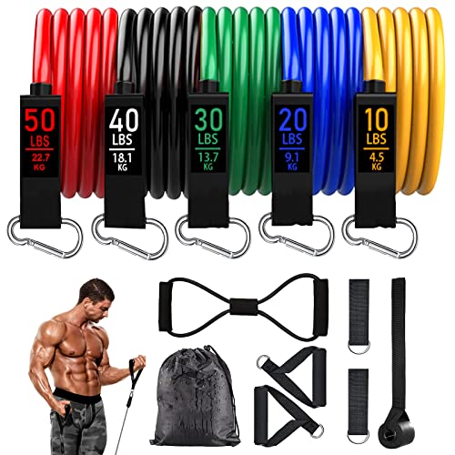 Resistance Band Set