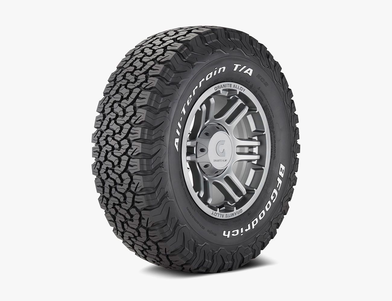 <br>Finding the best General Tires coupons