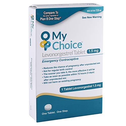 10 Places To Buy Plan B And Other Emergency Contraception Online