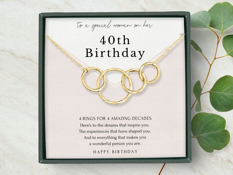 best fortieth birthday gifts