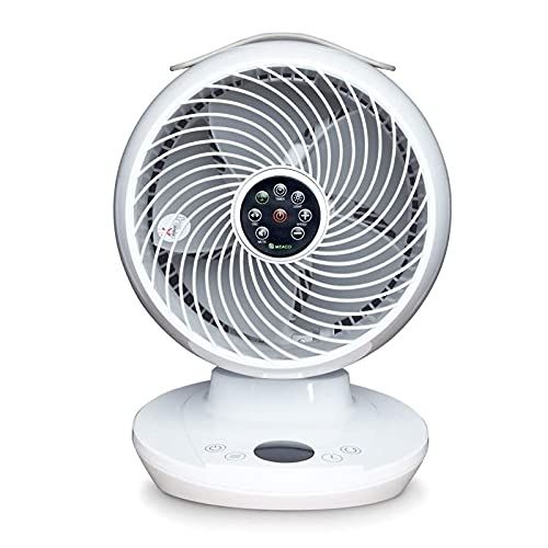 Meaco 650 Cooling Fan 
