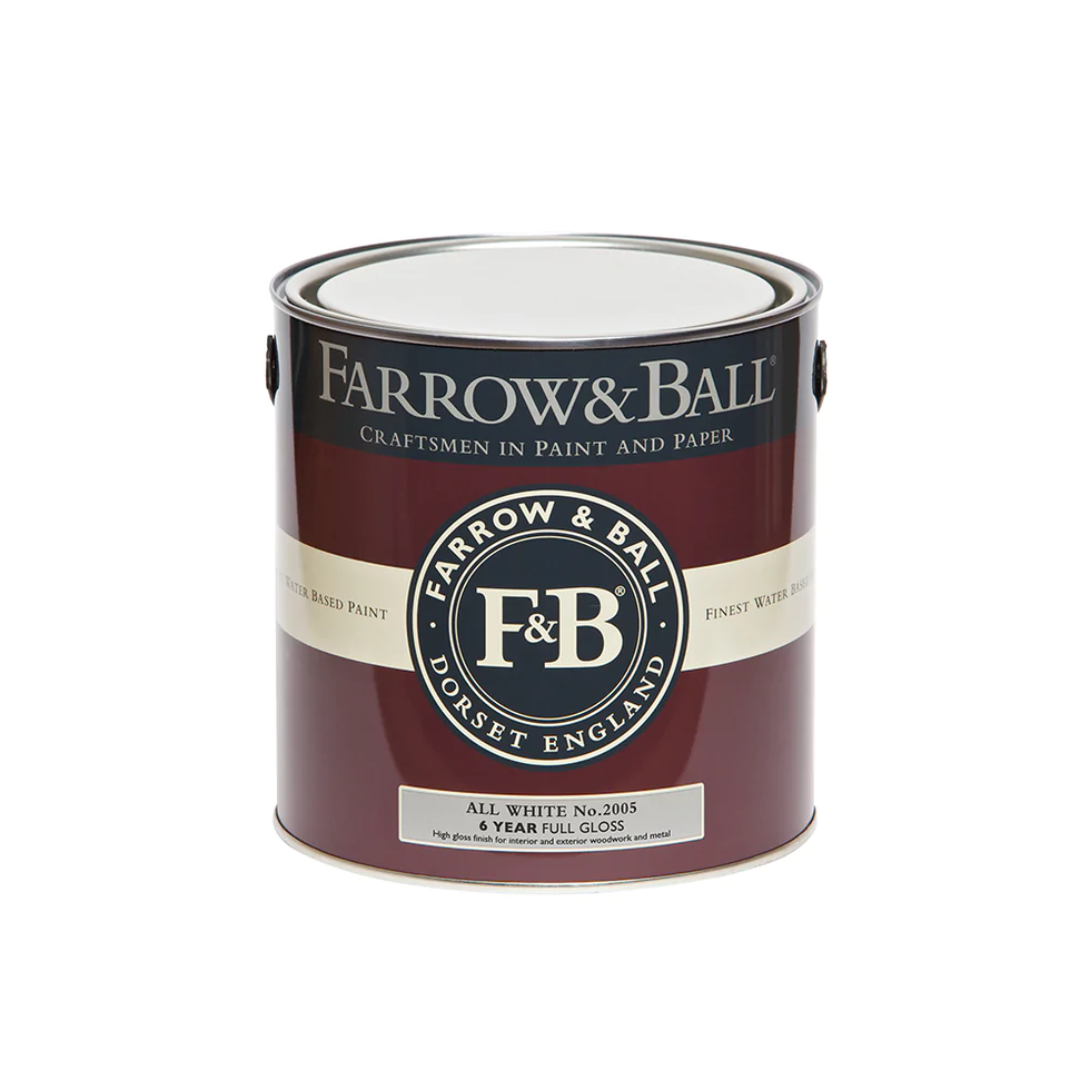 Farrow & Ball Full Gloss