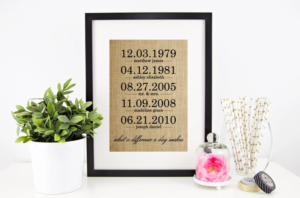 "What a Difference a Day Makes" Personalized Print