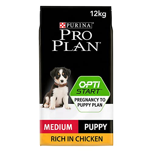 OptiStart de pollo