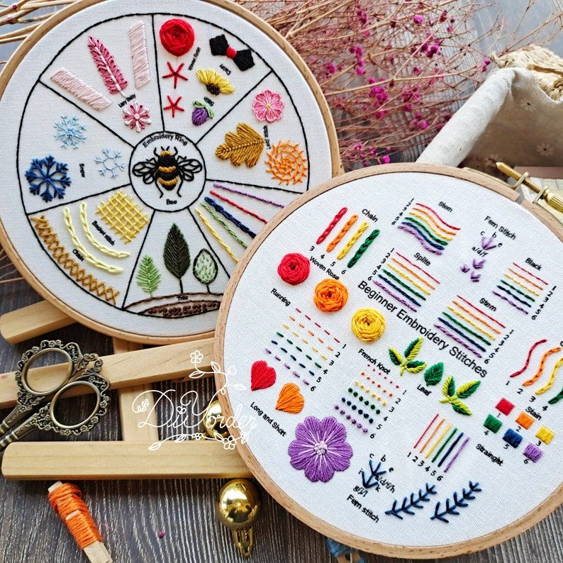  3 Set Embroidery Stitches Practice Kit, Embroidery Kit