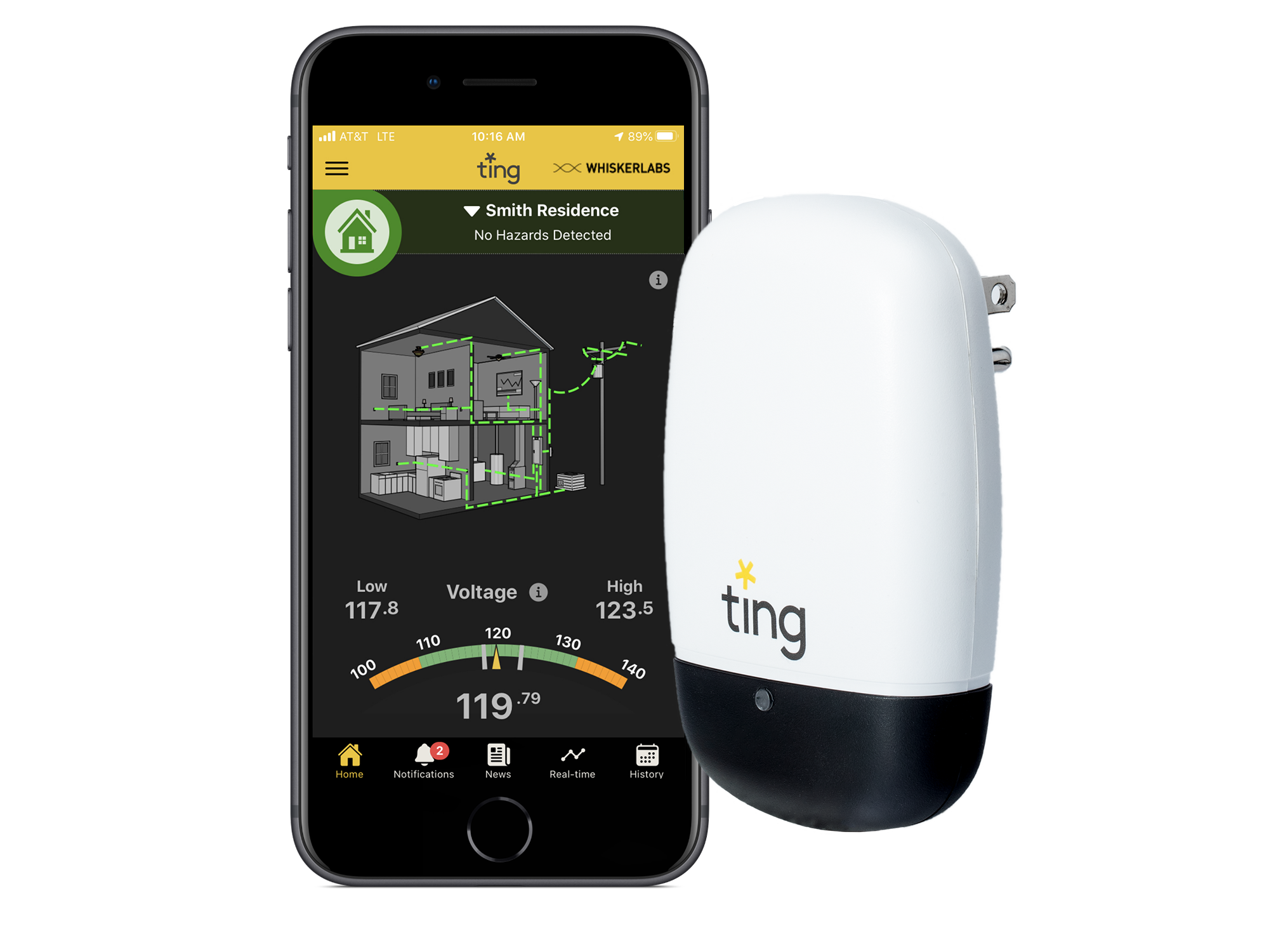 Ting Home Protection Service