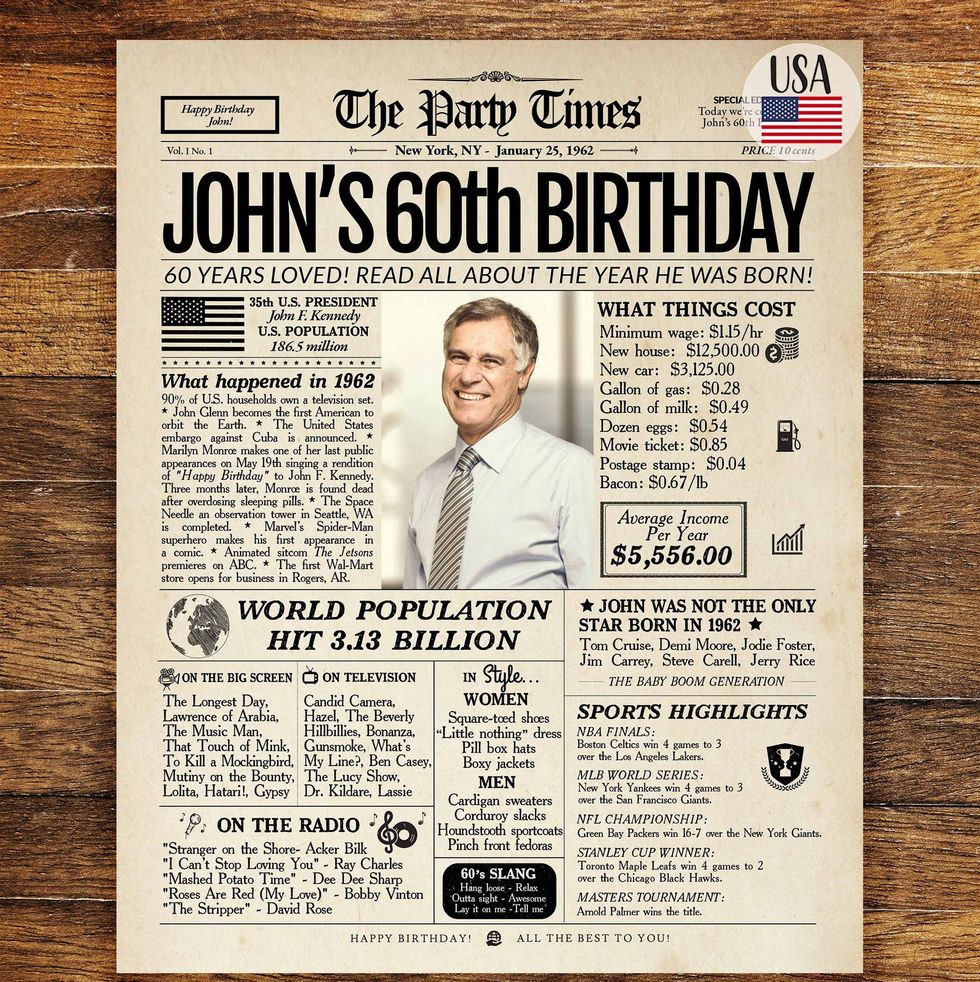 60th Newspaper Poster 