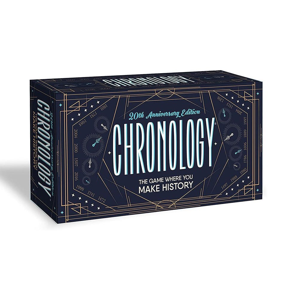 Chronology - The Game Where You Make History - 20th Anniversary Edition