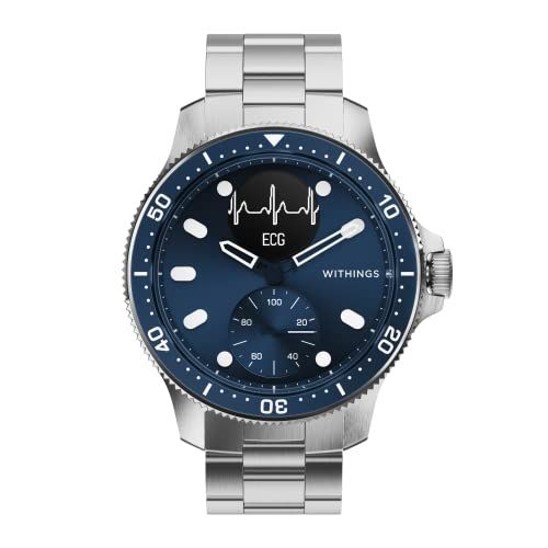 Best android outlet watch for men