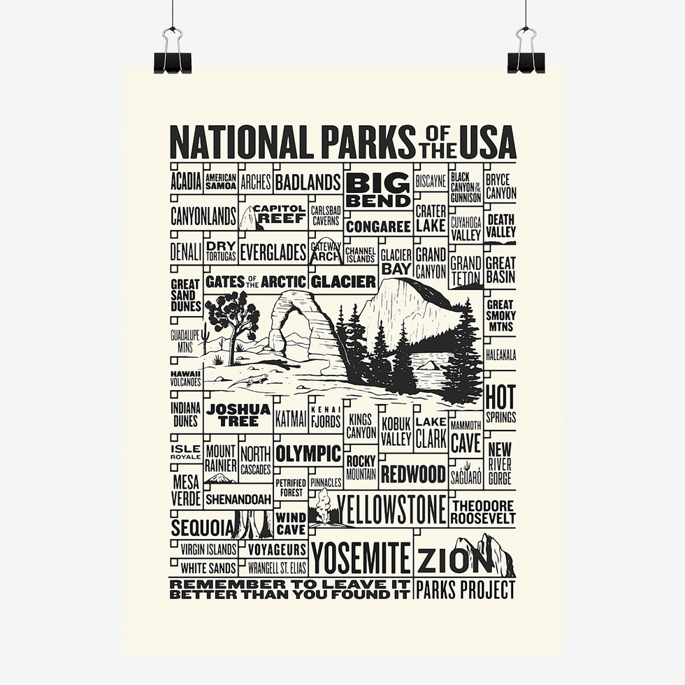 National Parks Checklist Poster