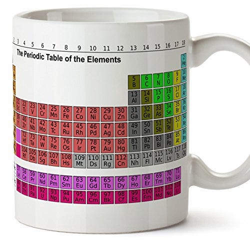 Taza tabla periódica de los elementos