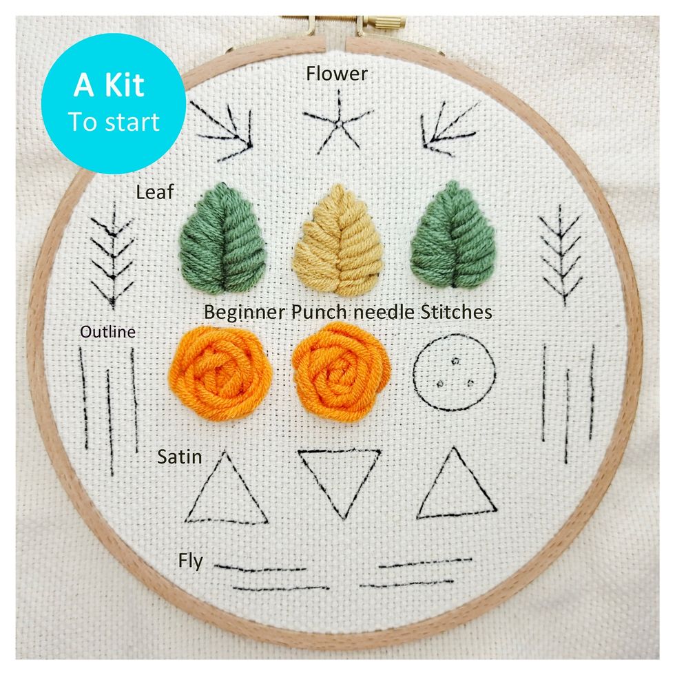 Fabric Edition, Inc. Abstract Hoop Punch Needle Kit