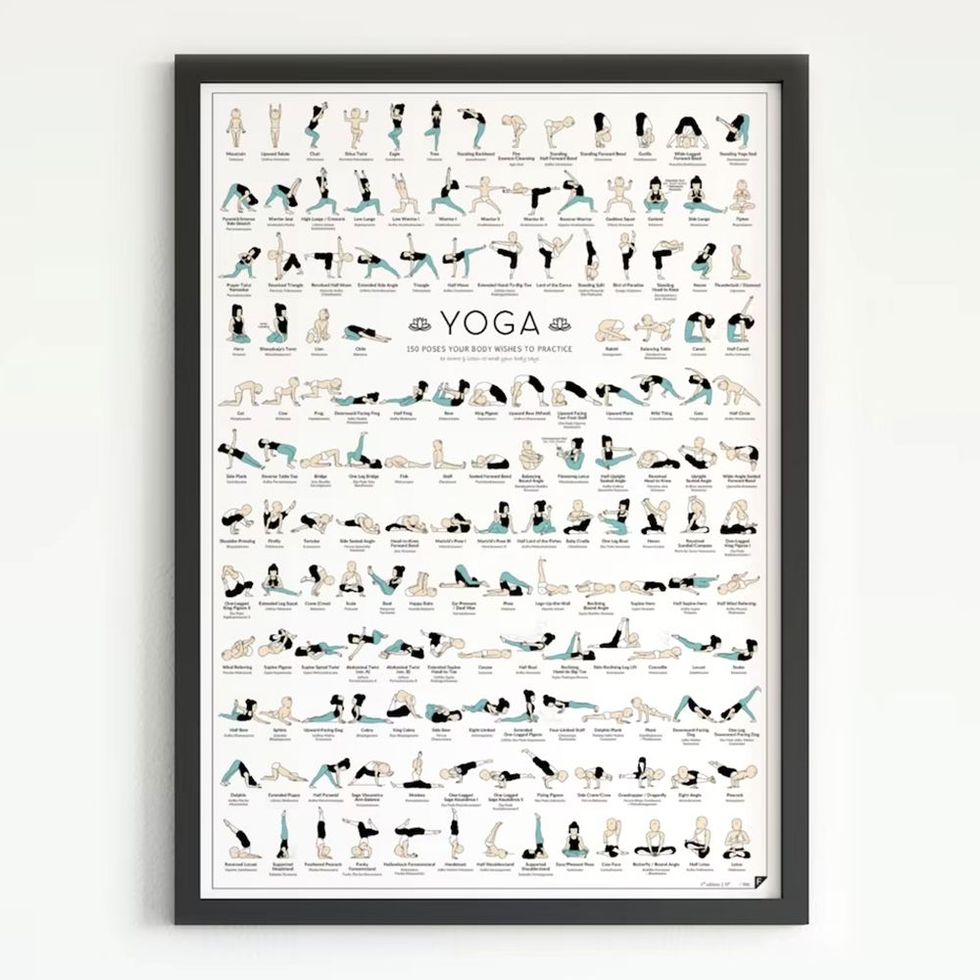 Yoga Poster 