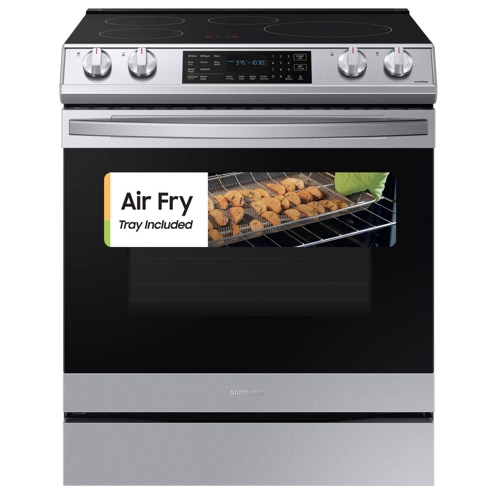 Cooking With Induction 