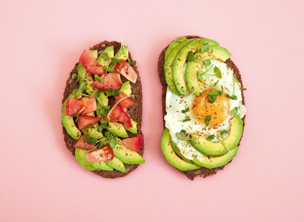MIND Diet