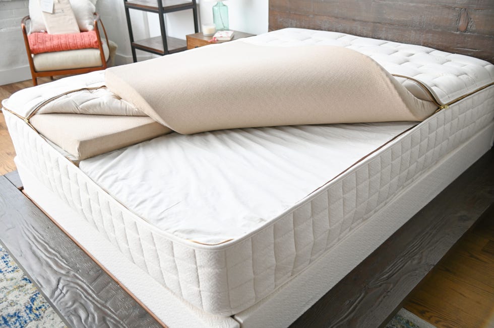 EOS Classic Organic Mattress