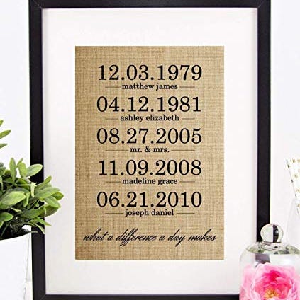 15 Sweet and Romantic Valentine's Day Gift Ideas for Her 31 1672959190
