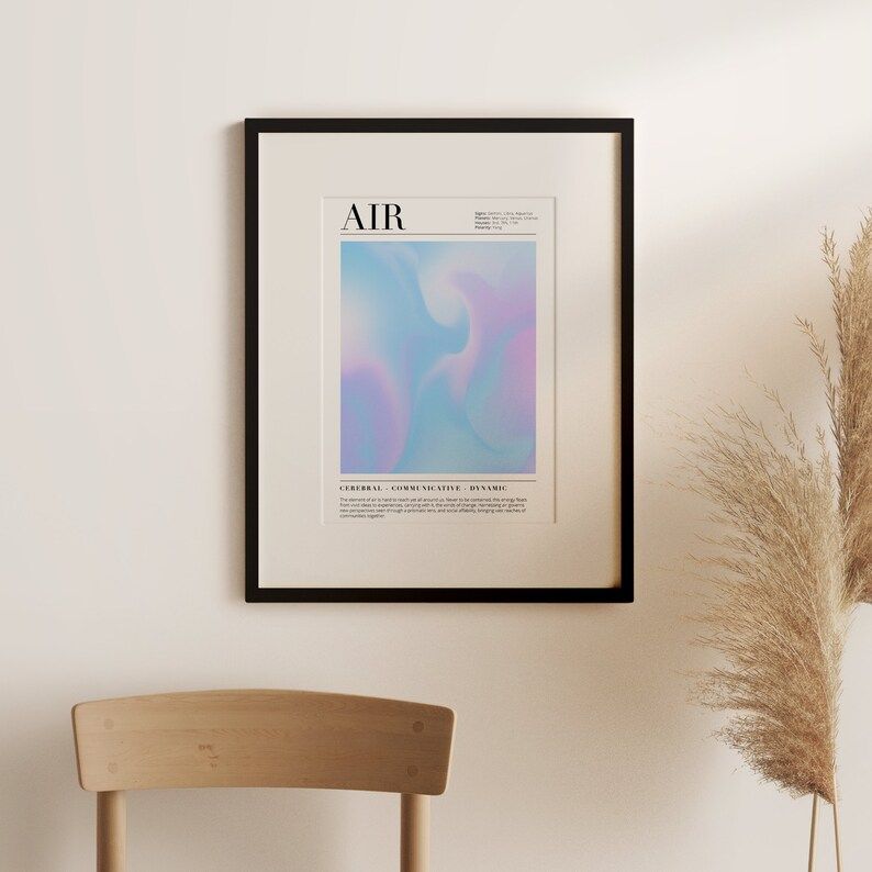 Air Sign Element Astrology Poster
