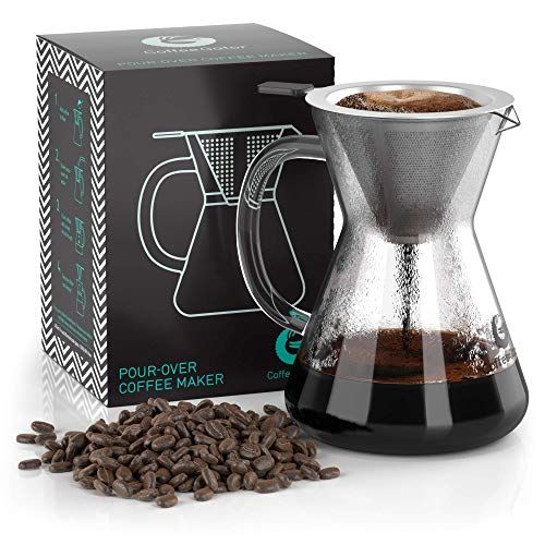 Coffee Gator Pour-Over Coffee Dripper