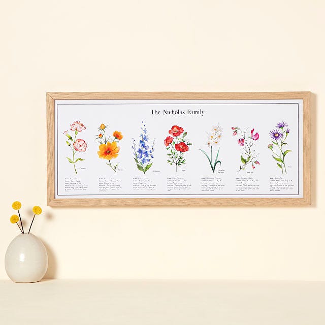 My Family Birth Month Flower Print My Family Birth Month Flower Print