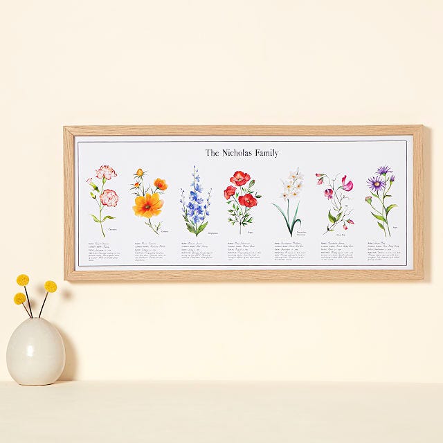 My Family Birth Month Flower Print