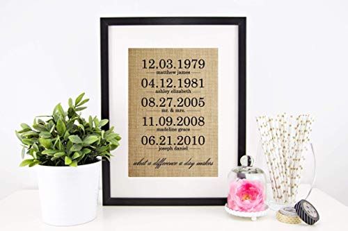 "What a Difference a Day Makes" Burlap Print