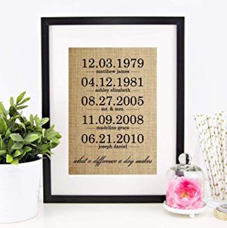 "What a Difference a Day Makes" Burlap Print