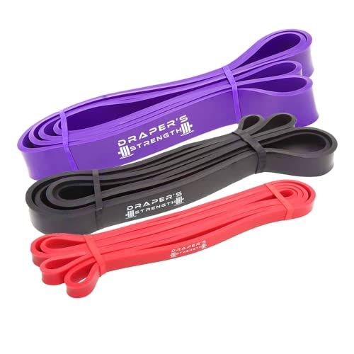 Different Types Of Resistance Bands & The Best One For You –