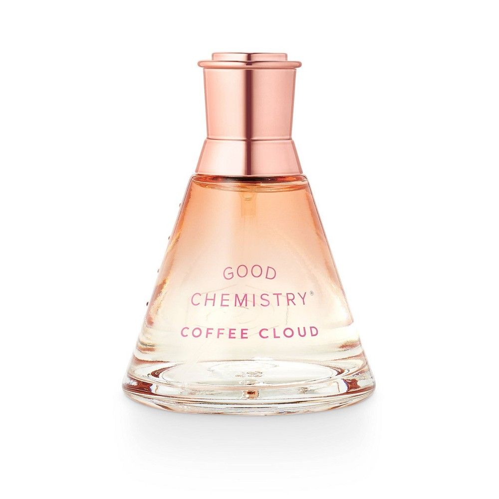 Cheap perfume clearance sites