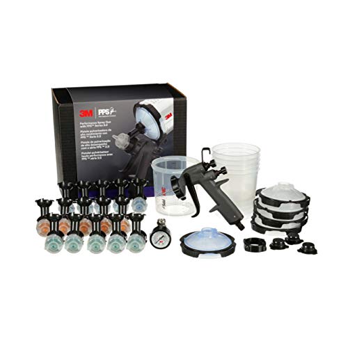 Performance paint gun starter kit