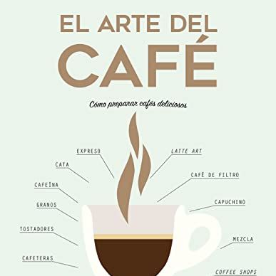 El arte del café: Cómo preparar cafés deliciosos 