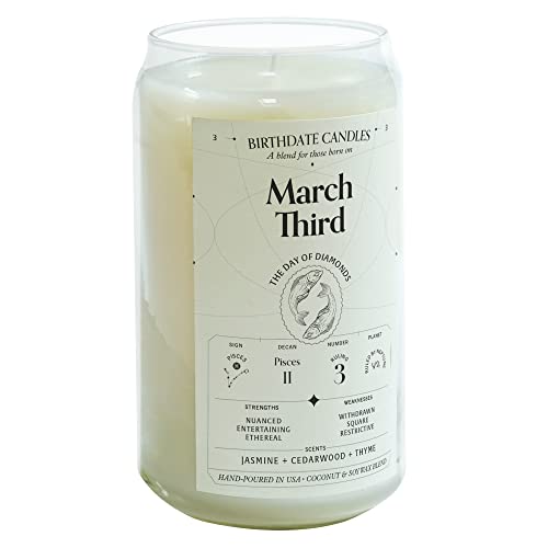 Birthdate Candle