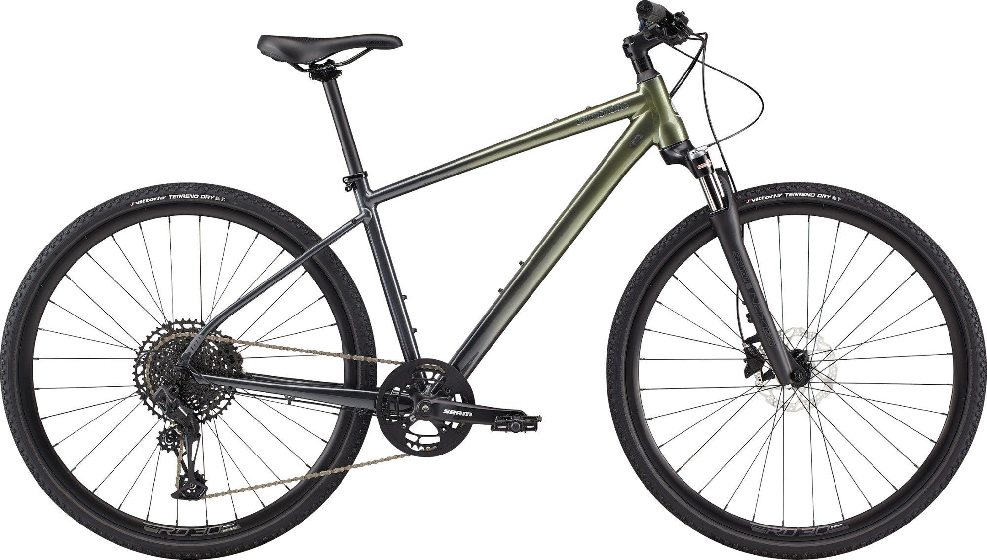 Top women's deals bikes 2020