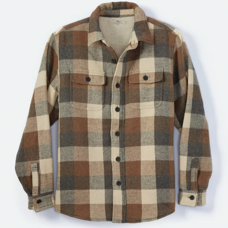 Sherpa Plaid Lined CPO