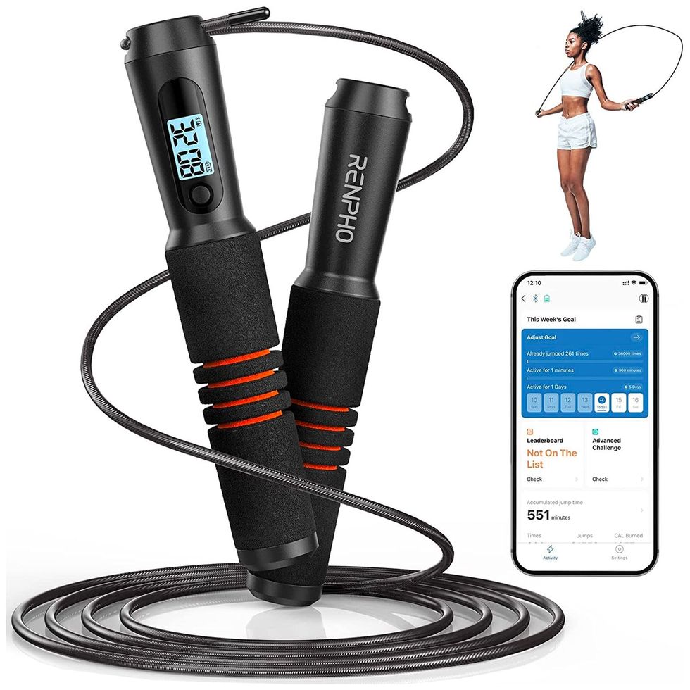 74 Best Fitness Gifts for 2024 - Health & Fitness Gift Ideas