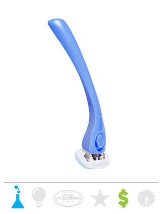 Razor Starter Kit