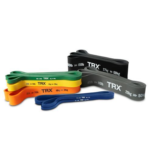 Corezone resistance loop online bands