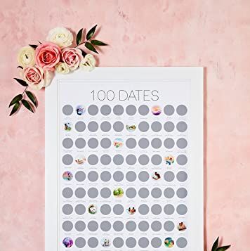 100 Datas Scratch Off Poster 