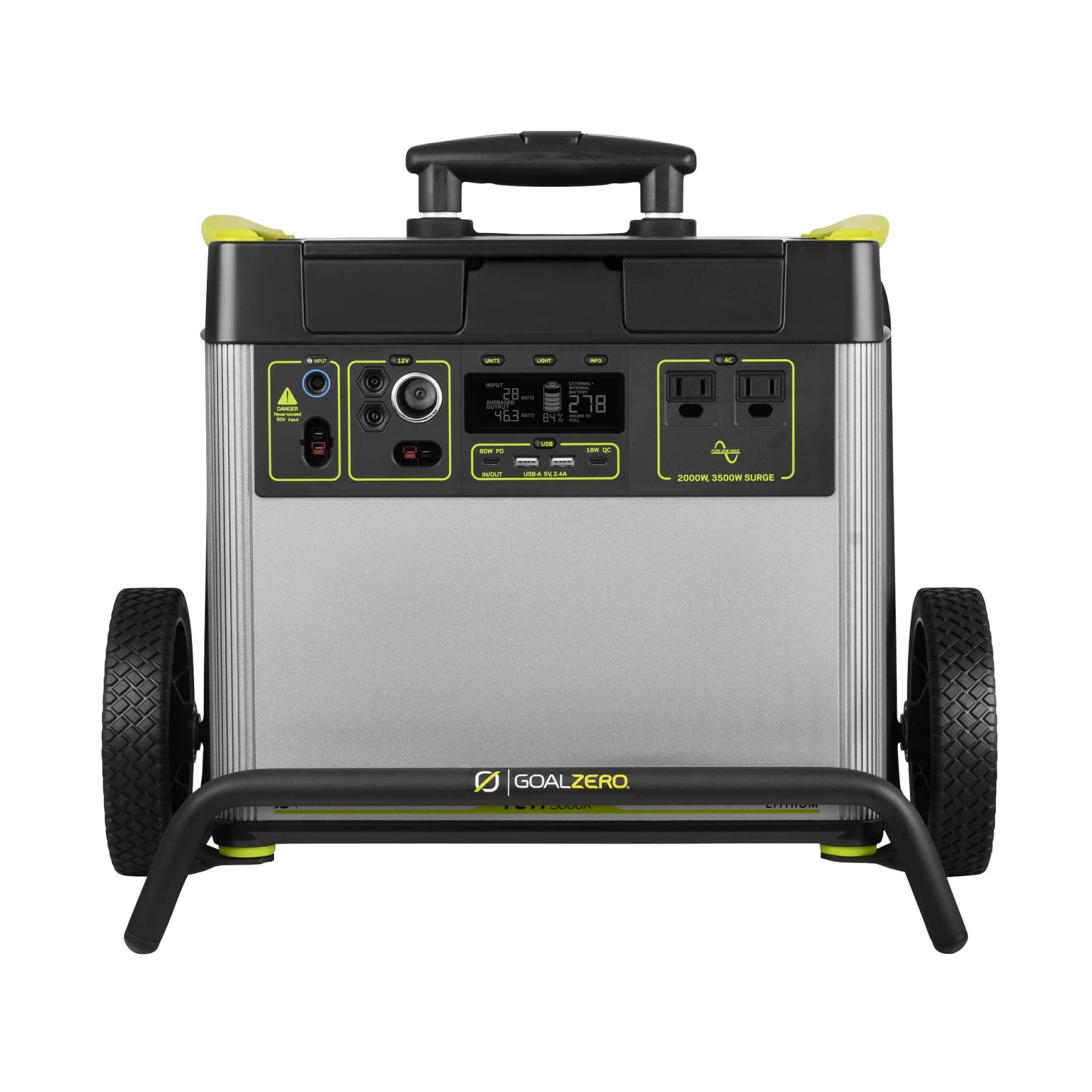 Best Portable Generators 2023