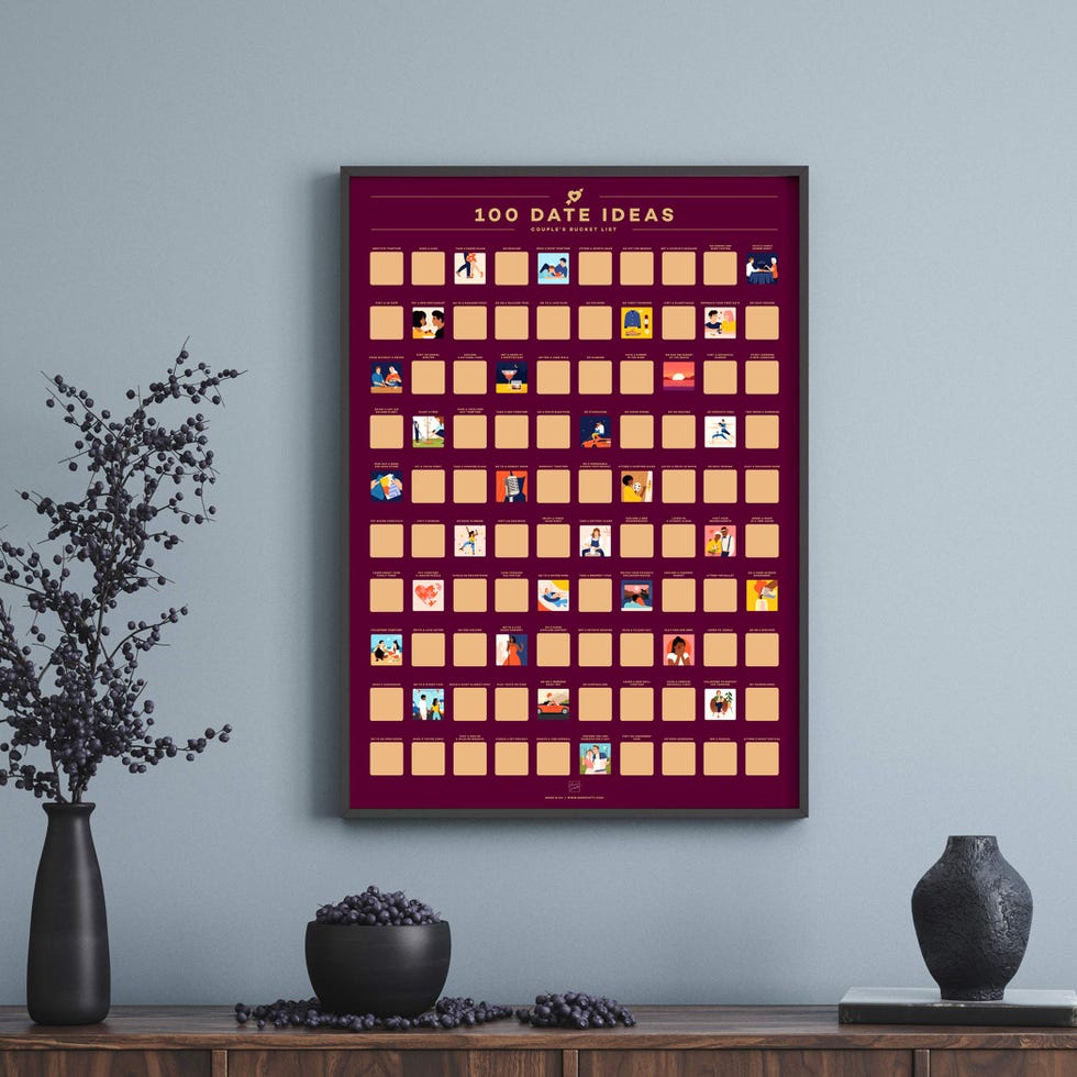 100 Datas Scratch Off Poster