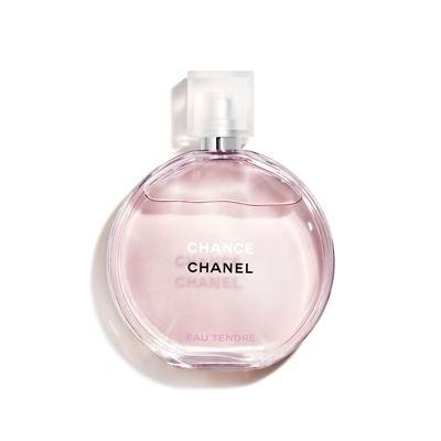 Best summer best sale perfume for her