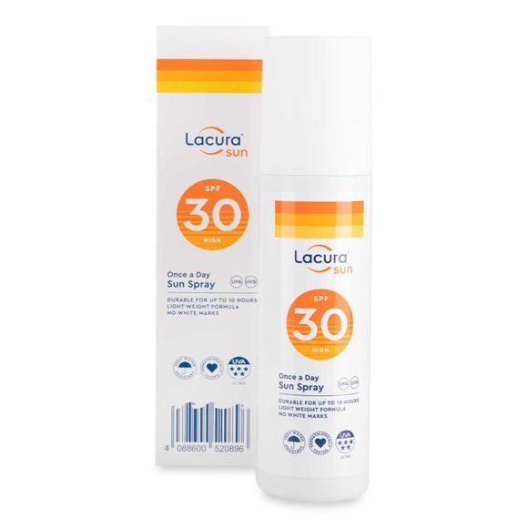 Best all deals day sunscreen