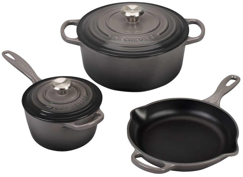 Cast Iron Pots and Pans, Demystified