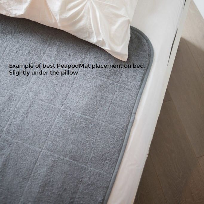 Waterproof Bed Mat