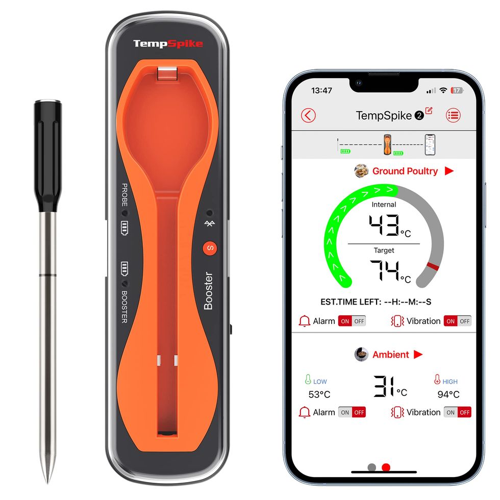 ThermoPro Wireless Meat Thermometer
