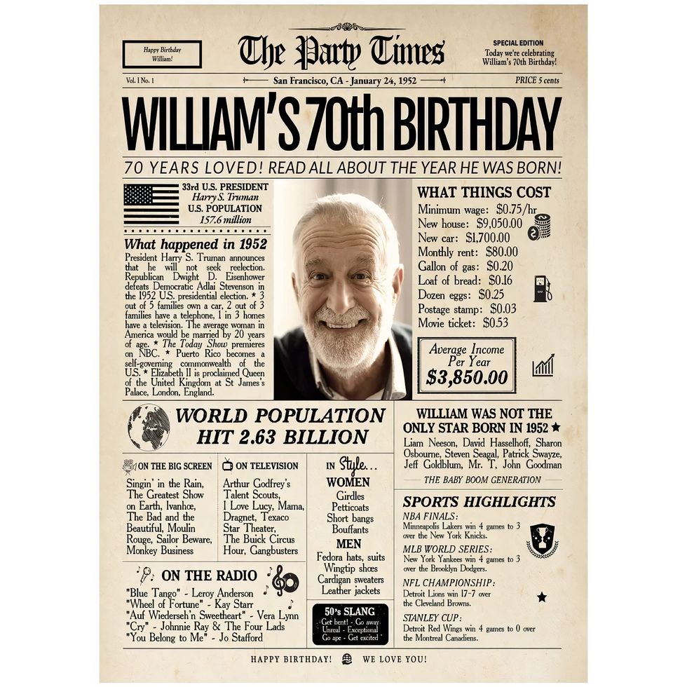 Custom Newspaper Birthday Gift Idea