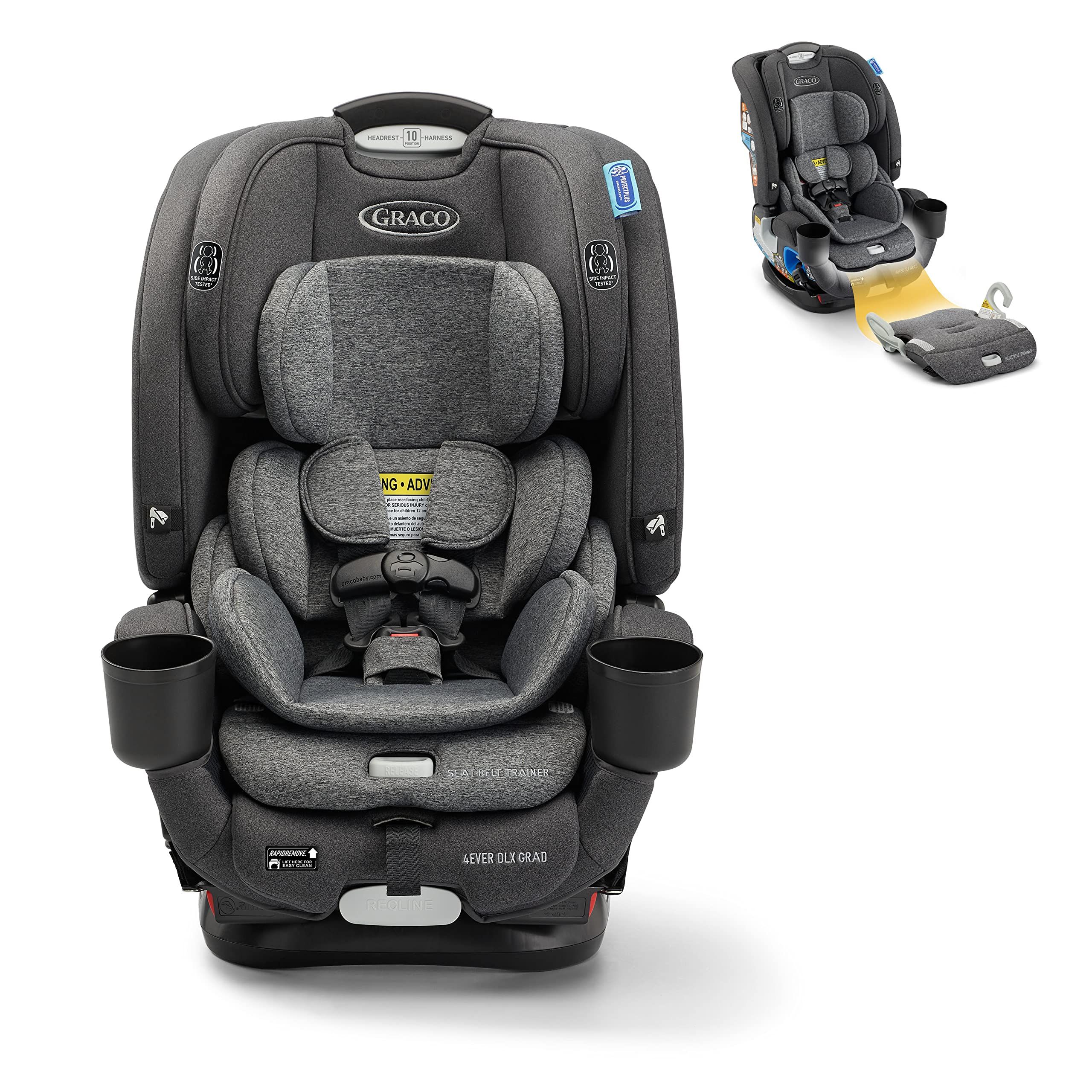 Graco 4ever consumer sales reports