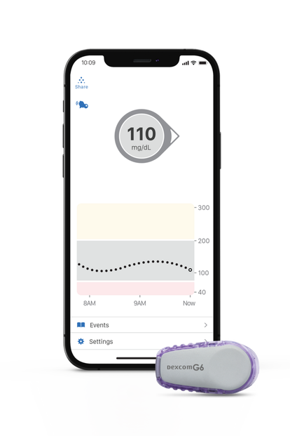 The 9 Best Glucometers of 2024 - Best Blood Glucose Meters